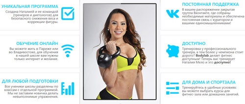 Официальный сайт Bodylab Фитнес школа Бодилаб